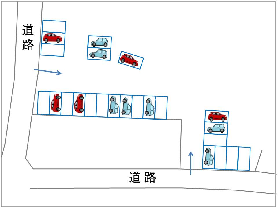 パナヨシハラ駐車場