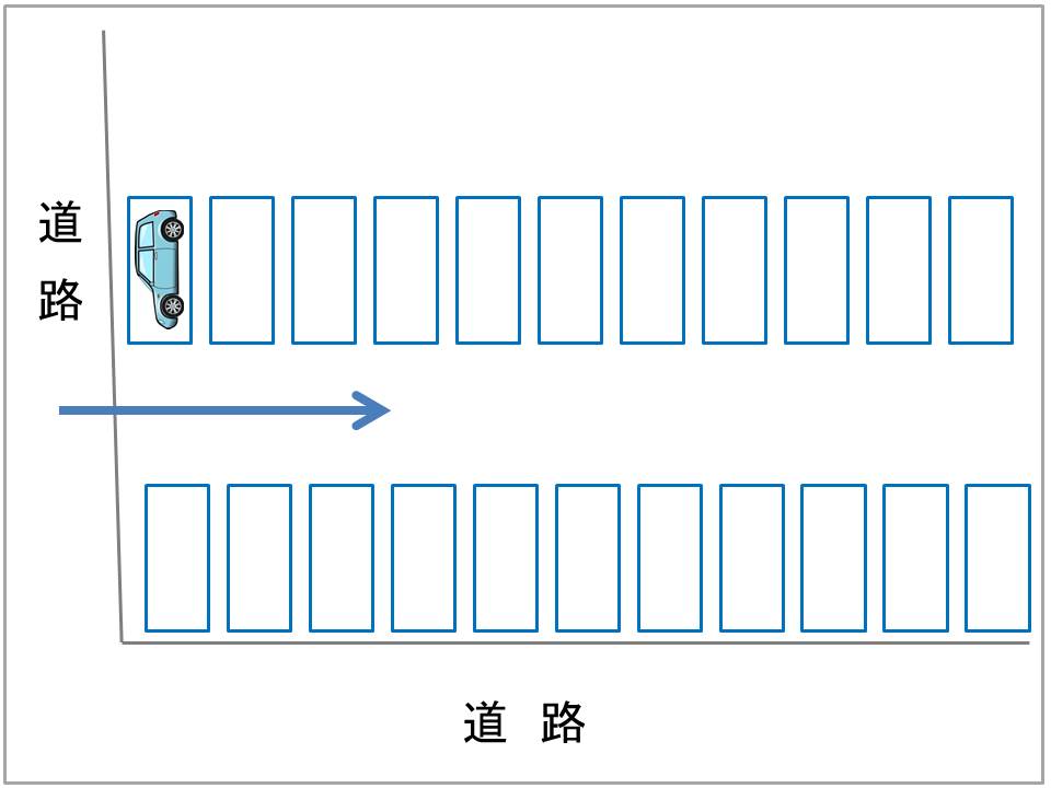 グリーンパーキング配置図