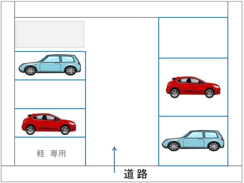 フォレスト櫛引パーキングⅡ