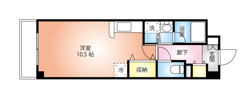 アーバンヒルズ間取り図